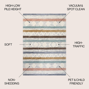 Faiza Moroccan Striped Geometric High-low Area Rug